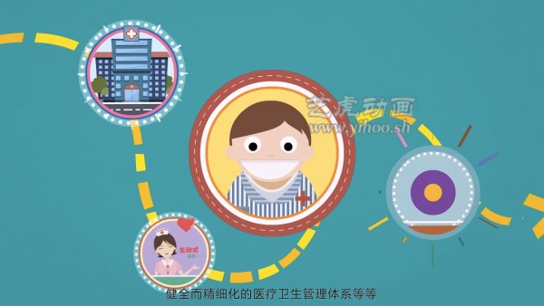 康城創(chuàng)意動畫短片制作