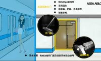 耶魯-7：flash產(chǎn)品動畫制作
