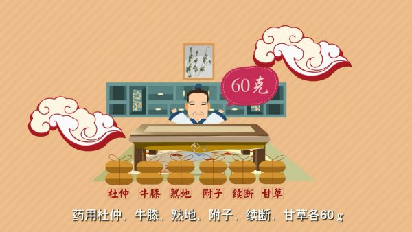 mg動(dòng)畫制作