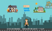 扁平風格金融動畫視頻案例